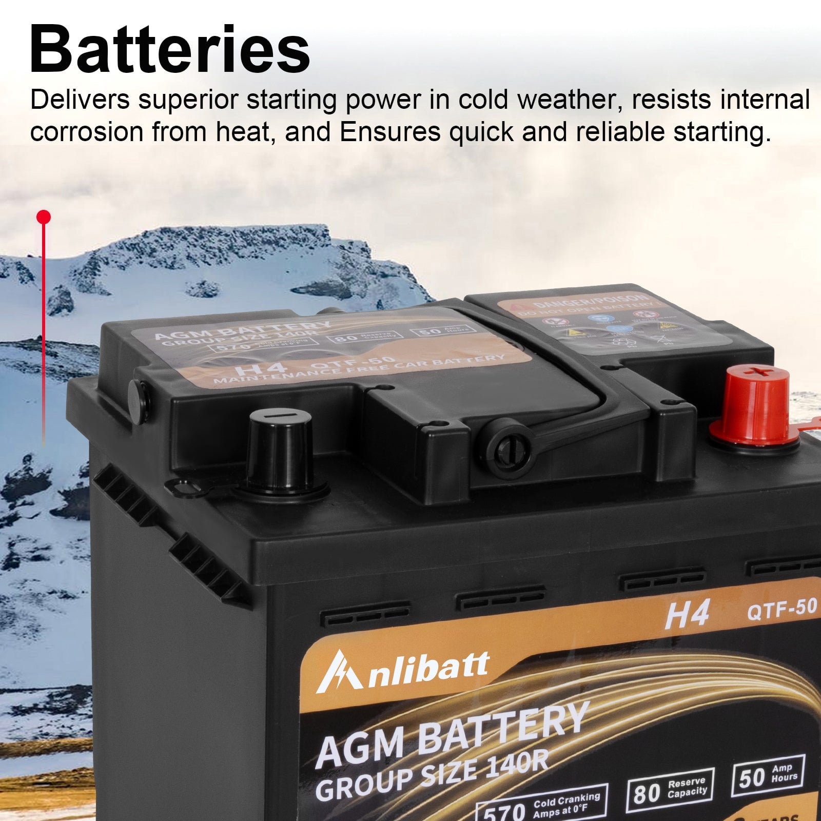 Anlibatt Platinum AGM Group 140R Battery, 12 Volt Rechargeable Automotive Batteries for Car, H4 570CCA 50Ah 80RC