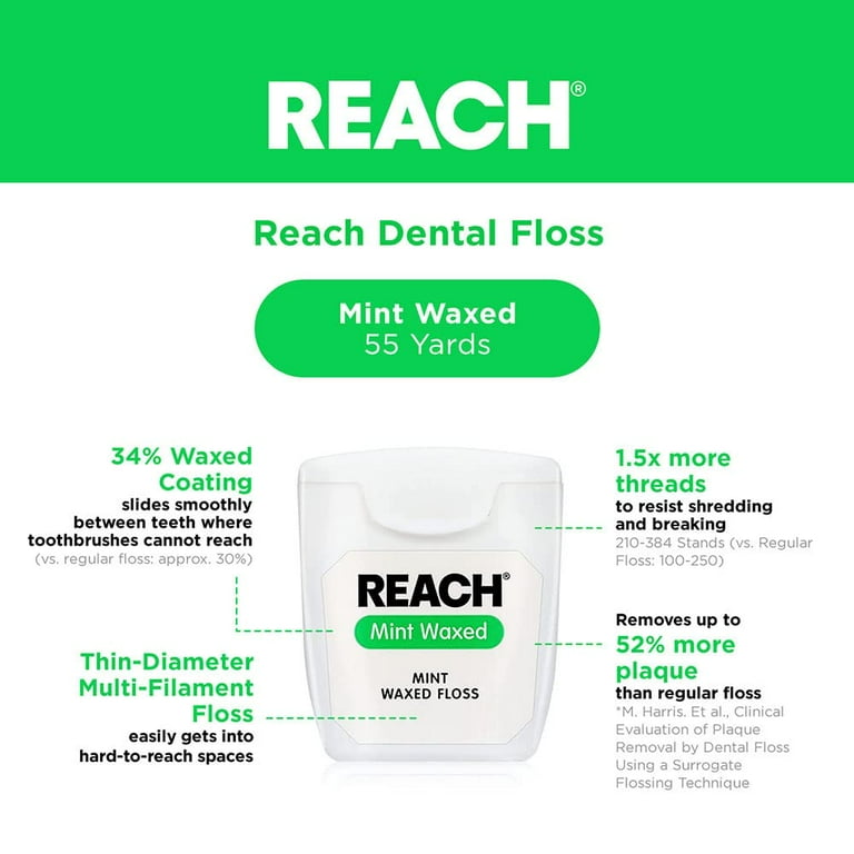Johnson & Johnson REACH Dental Floss Mint Waxed Floss 55 Yards