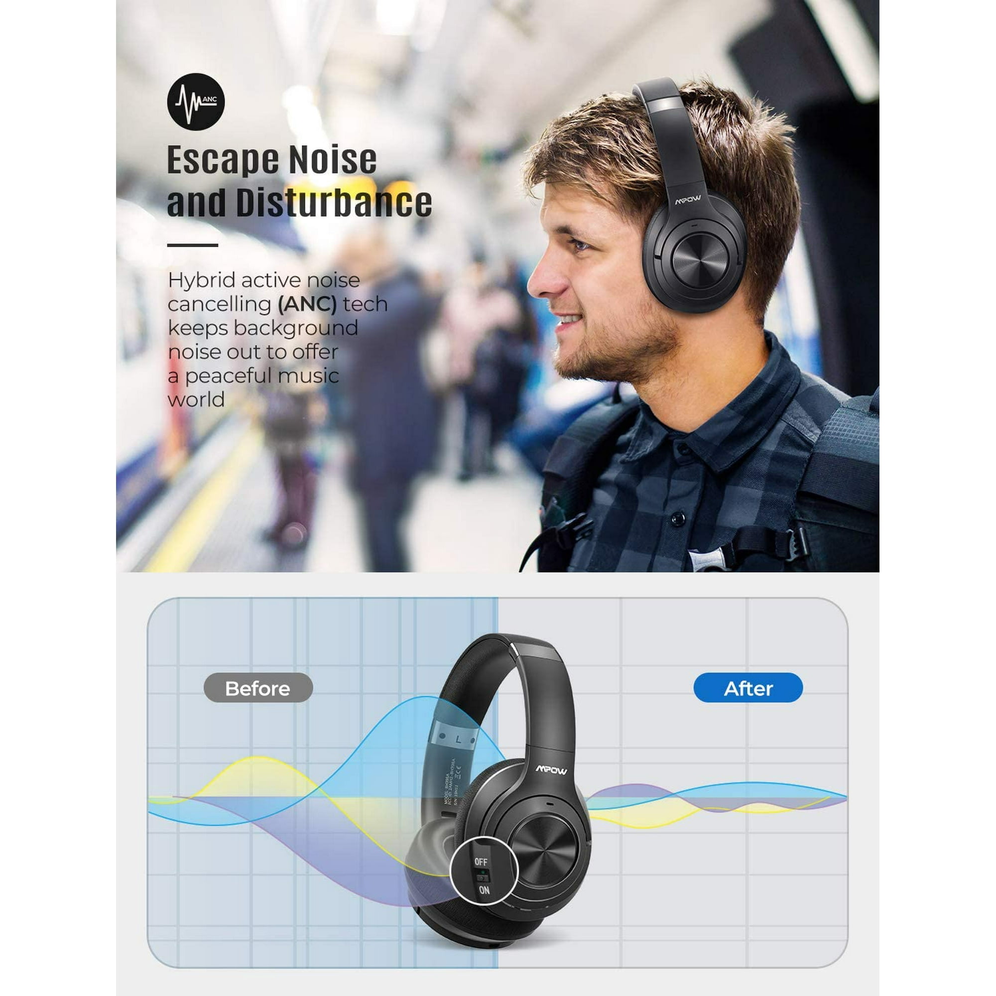 Mpow h21 hybrid noise cancelling headphones new arrivals