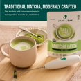 thumbnail image 4 of Jade Leaf Matcha – Moderno Juego De Regalo Para Principiantes Que Incluye: Batidor Eléctrico Matcha + Espumador De Leche, Cuchara De Acero Inoxidable, Tamiz De Acero Inoxidable Y Manual Impreso., 4 of 5