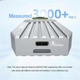 thumbnail image 3 of M2 NVMe SSD Enclosure USB4.0 40Gbps Solid State External Hard Drive Case Portable SSD Box for Laptop, 3 of 5
