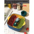 thumbnail image 5 of dispositivo limpiador de frutas, purificador de frutas con tecnología de purificación de iones OH para limpiar frutas, verduras, arroz, vajilla ZefeiWu 9024715135889, 5 of 5