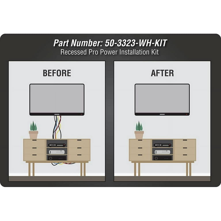 DATA COMM Electronics In Wall Cable Management Kit - TV Cable