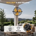 thumbnail image 3 of CAMMOO 18 Inch Wall Mount Fan, 360°Tilt Adjustment, 3-Speed IP44 Industrial Commercial Outdoor Wall Fan for Greenhouse, Garage, Workshop, Warehouse, Covered Patio, 1 Pack, 3 of 9