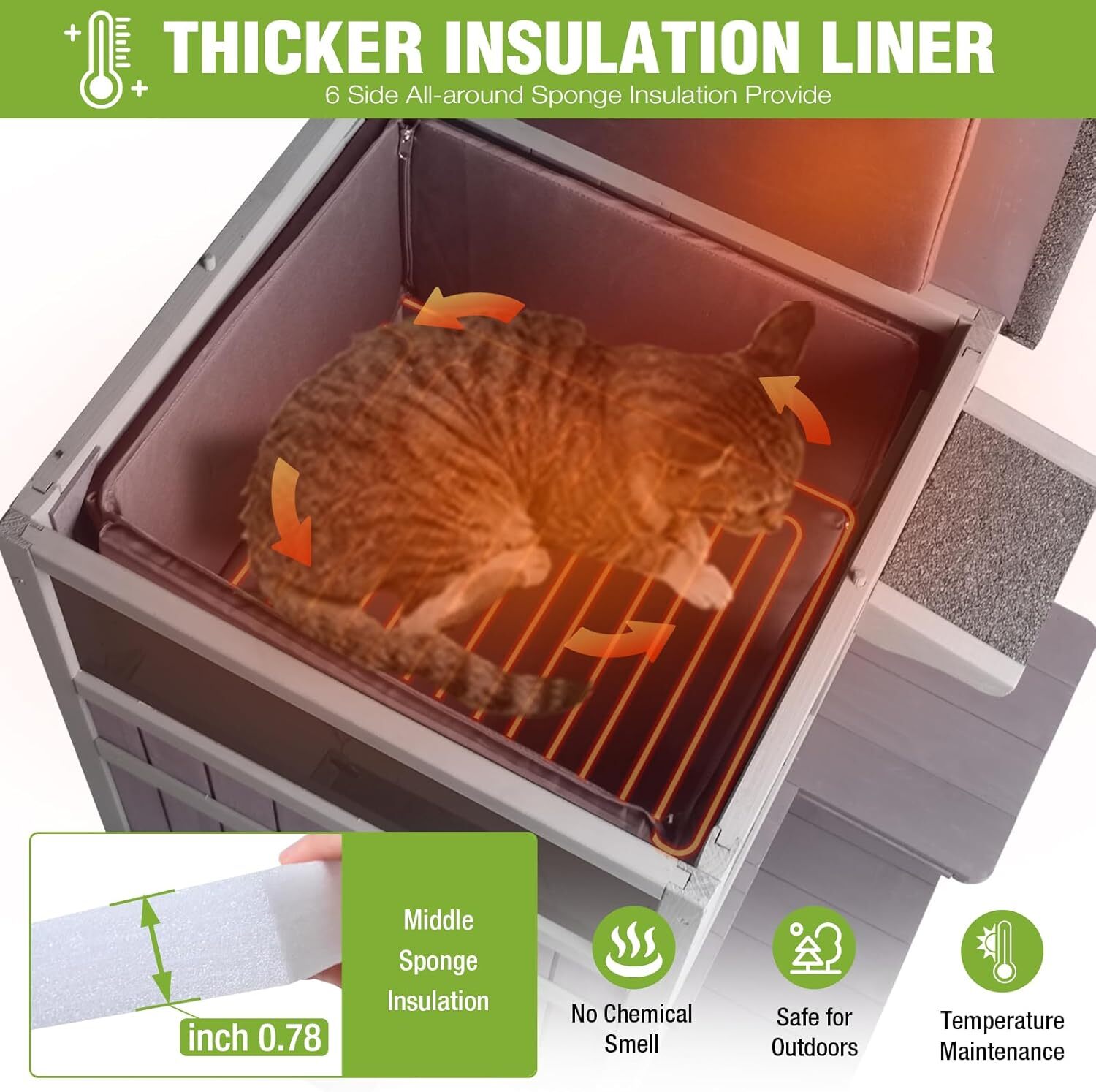 MEDEHOO 2-Story Heated Cat House Large Outdoor Insulated Cat House Weatherproof Feral Cat Shelter with Heated Pad Insulated Thermal Liner for 1-4 Cats