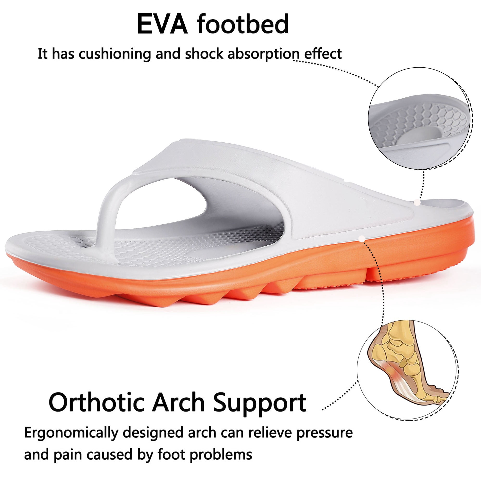 Flip Flops for Men Thong Sandals Thick Cushion Non Slip Pool Shower Sandals