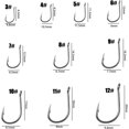 thumbnail image 2 of czcpp-Emperoch 200 Pcs Small Fishing Hooks, 10 Sizes(3#-12#) Strong Sharp Fishhook with Barbs, High Carbon Steel Eyed Fish Hooks with Plastic Box for Salterwater Freshwater, 2 of 4