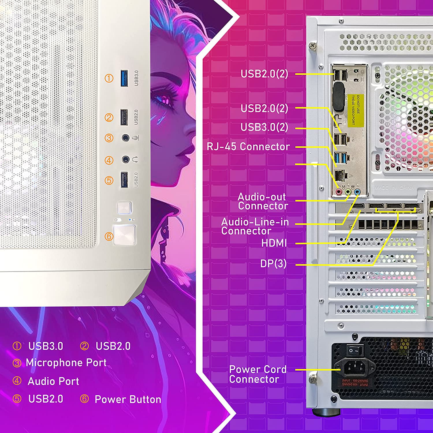 Kit PC Gamer i7-10700F, 16GB RAM, SSD 480GB, RTX 3060 12GB, H510M, Fonte  700W, Monitor 19, Kit Gamer, Blackbox, WIFI