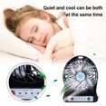 thumbnail image 5 of Dadiaei Portable Camping Fan with LED Lantern, 1200mAh Rechargeable Battery, 360° Adjustable Head, 3 Speed Settings, Quiet USB Desk Fan for Indoor, Outdoor, Travel, and Tent Use, 5 of 8
