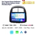 thumbnail image 3 of MEKEDE 2 Din Android Radio del coche para Toyota Passo Daihatsu Boon Sirion Subaru Justy Perodua Myvi 2DIN DVD estéreo pantalla Multimedia, 3 of 5