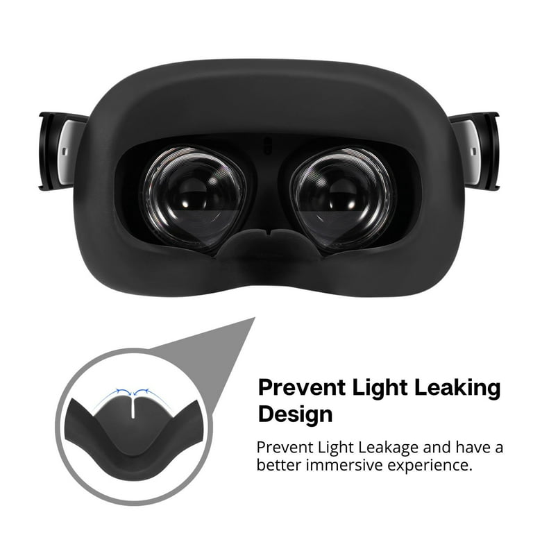 Lens Protector for Meta/Oculus Quest 2 – VR Cover North America
