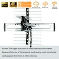 thumbnail image 4 of Five Star FSA5816 Outdoor HDTV Antenna with Kits - 200 Mile Range, 34" Pole, 4K/ATSC 3.0 Ready with Signal Splitter & Installation Accessories, 4 of 8