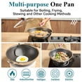 thumbnail image 5 of EASHZMFYTBF 13.3 Inch Stainless Steel Nonstick Wok With Stay-Cool Handle & Induction Ready - Dishwasher , Compatible with All Cooktops (Gas, Electric, Induction), Even Heat Distribution, 5 of 7