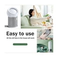 thumbnail image 4 of Replacement Remote Control Suitable for AM09 HP00 HP01 Air Purifier Leafless Fan Remote Control, 4 of 5