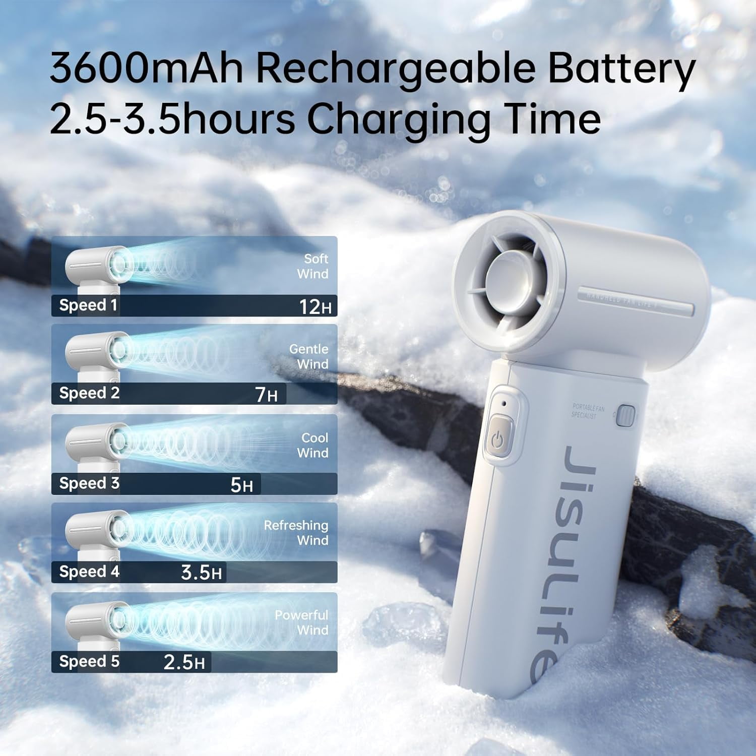 Ventilateur portatif Jisulife Life9 Gris