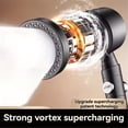 thumbnail image 3 of 5 Modes Spray Water Saving Shower Head ABS Handheld Spa Showerheads Large Flow Portable Bathroom Filter Shower Faucet Nozzle Set, 3 of 7