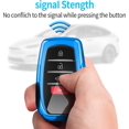 thumbnail image 5 of Key Fob Cover Compatible with Toyota Camry 4Runner Land Cruiser Mirai Venza RAV4 Sienna Tacoma Corolla Highlander Grand Highlander Prius Sequoia Fortuner 2018-2026 4 Button Keychain,Blue, 5 of 6