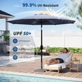 thumbnail image 5 of 9FT Outdoor Patio Market Umbrella with 32 Solar LED Lights – Tilt & Crank Adjustment, 8 Sturdy Ribs, Waterproof UV-Resistant Sunshade for Pool, Deck & Backyard, 5 of 7