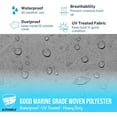 Trailerable Inflatable Boat Cover, Heavy Duty UV Resistant Waterproof