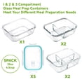 thumbnail image 5 of 5 Pack 36oz Glass Meal Prep Containers with Lids, 1&2&3 Compartment Airtight Glass Food Storage, Microwave & Dishwasher Safe, Blue, 5 of 8