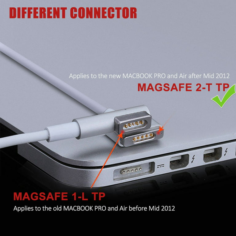 60W Magsafe2 cargador para Macbook Pro Retina y Macbook Air
