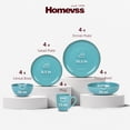 thumbnail image 2 of Stoneware Euro-Nordic 20pc Dinnerware Set, Shiny Turquoise Glaze with Speckle Effect, 2 of 8