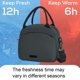 thumbnail image 5 of Bolsa de almuerzo aislante de gran capacidad para mujeres y hombres, bolsa portátil para el trabajo y la caja de picnic, 5 of 6