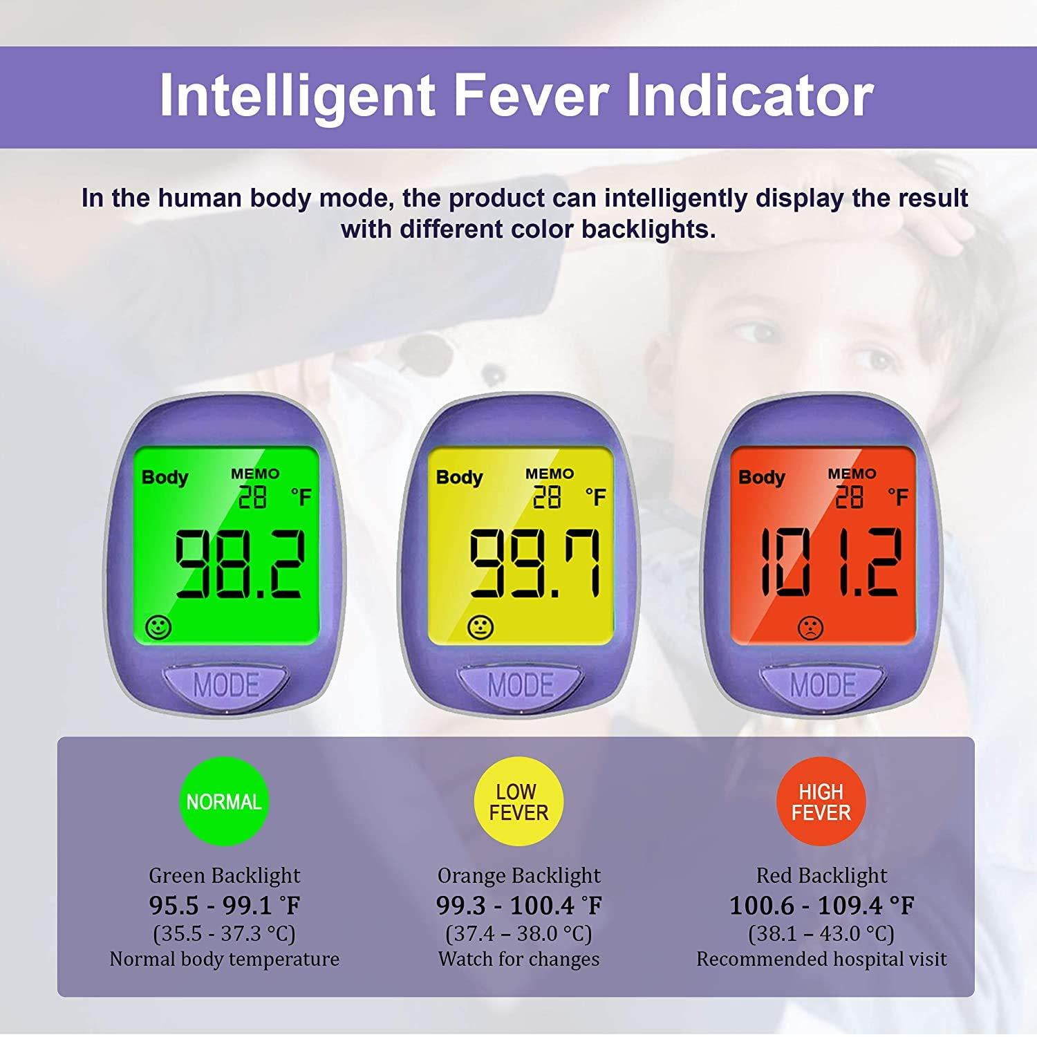 Digital Non-Contact Infrared Forehead Thermometer for Adults & Kids 