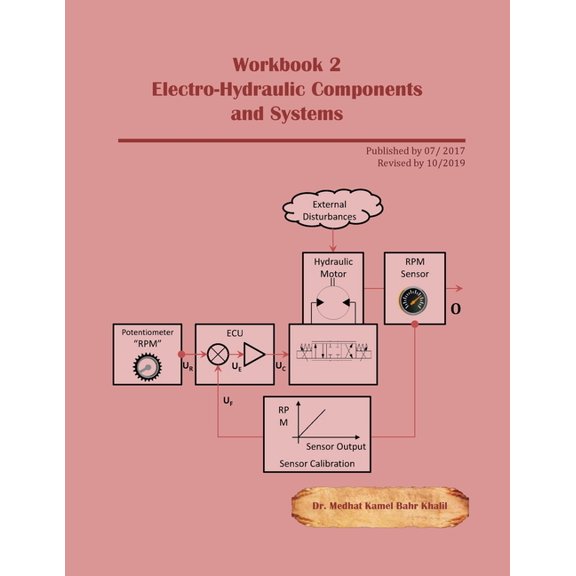 Workbook 2: Electro-Hydraulic Components and Systems, (Paperback)