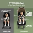 thumbnail image 6 of Mompush Nova Baby Stroller, Spacious Seat, Extra-Large UPF 50+ Canopy, Black, 22LB, Unisex, 6 of 10