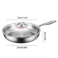 thumbnail image 3 of Pure Titanium Non-Stick Frying Pan, Induction-Compatible Skillet for Steak, Eggs & Pancakes, 3 of 8
