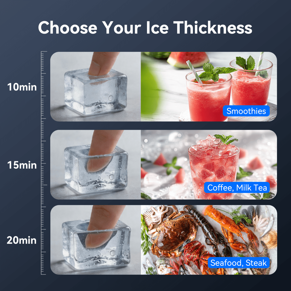 Commercial Ice Maker Machine, 200 Lbs/24H with 33 Lbs Storage, 96 Cubes, Under Counter/Freestanding Ice Makers, Stainless Steel