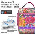 thumbnail image 4 of Bohemian Print Thermal Lunch Box, Insulated Bento Bag with Easy Carry Handle, Stylish Cooler for Work and Picnics, 4 of 6