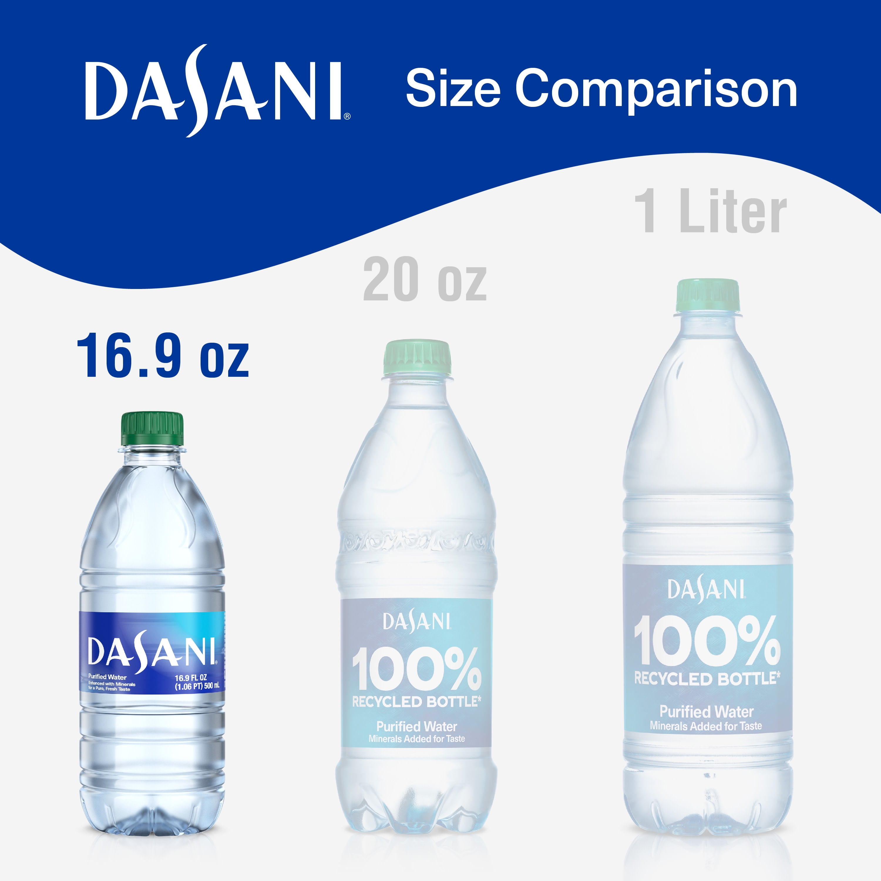 DASANI Purified Enhanced Mineral Water, 16.9 fl oz, 32 Count Bottles 