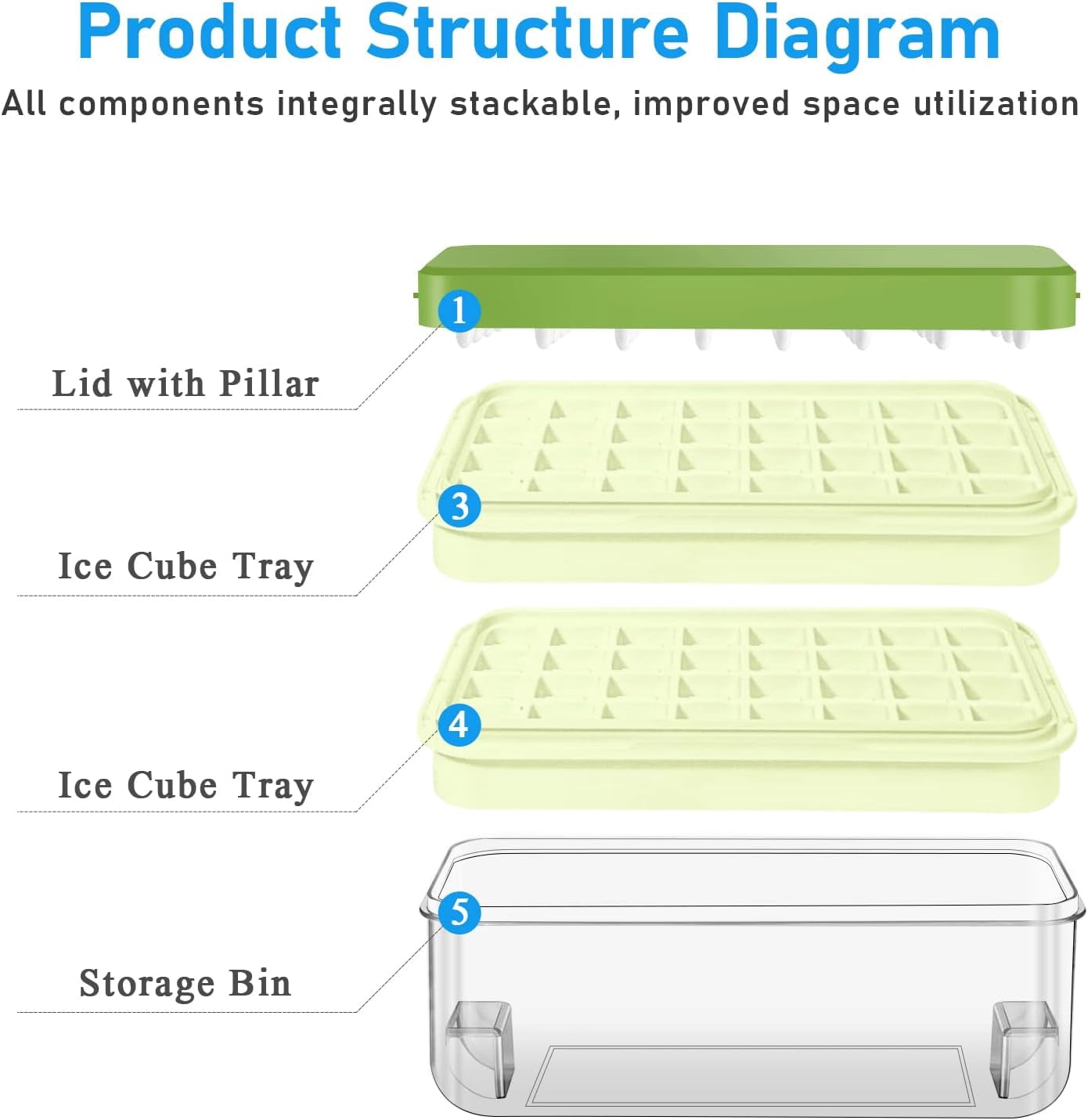 Ice Cube Tray with Lid and Bin, 64 pcs Ice Tray Kit with Ice Scoop, Ice Cube Pop Out Tray, Ice Cube Trays for Freezer, Ice Cube Molds, BPA Free, Easy Release Stackble Spill-Resistant (Green)