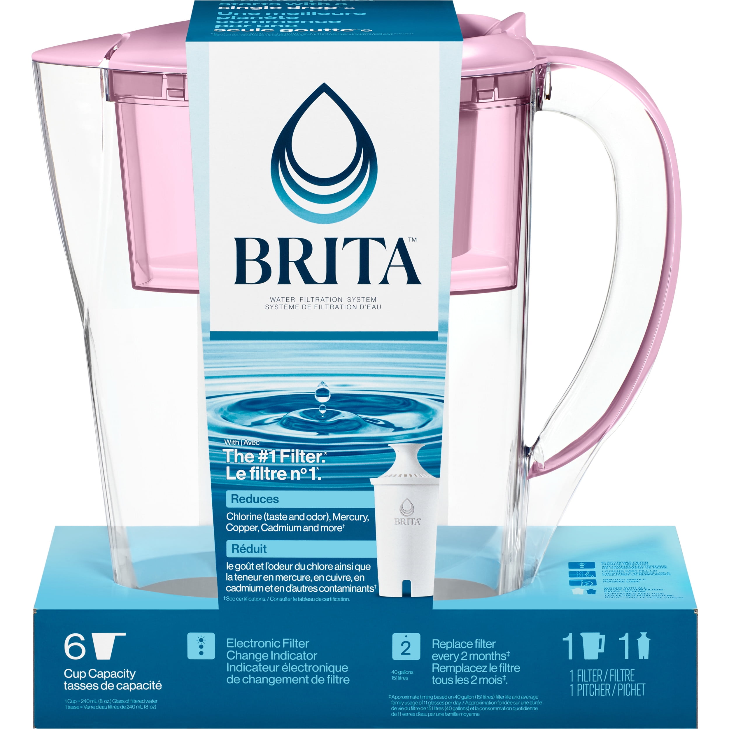 Brita Metro Water Filter Pitcher, BPA-Free Water Pitcher, Replaces 1,800  Plastic Water Bottles a Year, Lasts Two Months or 40 Gallons, Includes 1