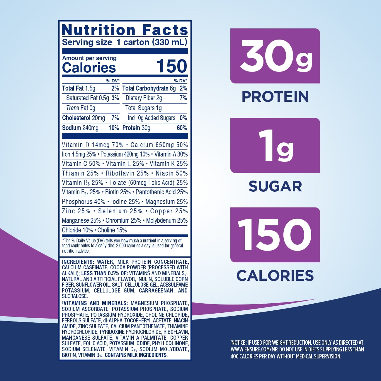 Ensure Shakes Nutrition Label Besto Blog