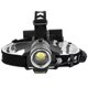 thumbnail image 2 of Headlamp Front Light, Lightweight XHP90 Strong Brightness Camping Front Light Adjustable Lamp Holder For Amping Caving Hunting, Fishing For Outdoor Activities ANGGREK Otros, 2 of 8