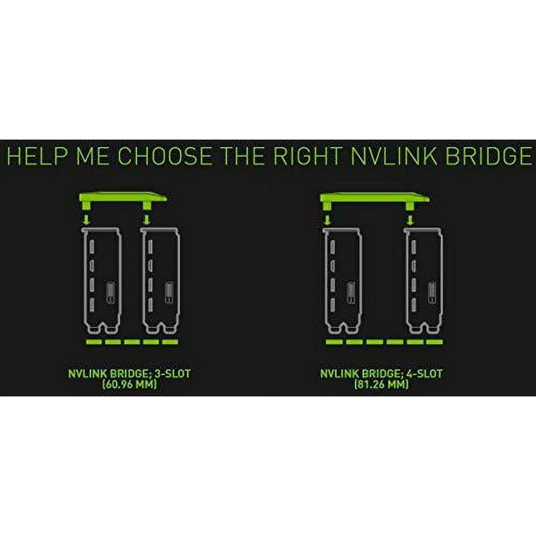 NVIDIA NVLINK - Video card SLI bridge - space gray - for NVIDIA NVLINK - Video card SLI bridge - space gray - for