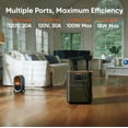 thumbnail image 6 of Jackery HomePower 3600 Plus Portable Power Station with HP3600 Plus Battery Pack , 3600W AC Output, 7168Wh  LFP Solar Generator, Essential Home Backup for Home Use, Emergencies, RV, 6 of 6