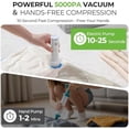 thumbnail image 3 of Vacuum Storage Bags for Travel - 15 Pack Compression Packing with Wireless Electric Pump for Luggage Vacuum Seal Bags for Clothes Space Saver Organizer for Moving Clothing Suitcase Travel, 3 of 8