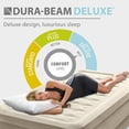 thumbnail image 4 of 18 Inch Elevated Air Mattress with Built-in Electric Pump, Fiber-Tech Durable Air Bed Supports 300lbs, Twin Full Sizes for Indoor Guest Home & Outdoor Camping Use, 4 of 9