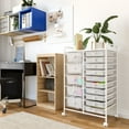 thumbnail image 3 of Seville Classics 15-Drawer Organizer Cart, White, 3 of 10