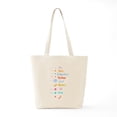 thumbnail image 6 of CafePress - Mnemonic Edited II Tote Bag - Unisex Canvas Tote Bag, Beige, 1-Piece, 6 of 7