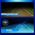 thumbnail image 4 of 9006 LED Headlight Bulbs All-in-one Blue LED Headlights Conversion Kits High Low Beam 8000K Super Bright Ice Blue, Halogen Lamps Replacement, COB Chips, Plug-N-Play, IP68 Waterproof, Pack of 2, 4 of 5