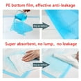 thumbnail image 2 of EASTIN 10 Pcs Alèses Jetables Alèses Jetables Super Absorbantes pour Incontinence Adultes Drap Pipi pour Animaux Couche-Culotte Excellente Protection comme Alèses de Lit et Tapis Pipi 35 x 23 Pouces - par, 2 of 11