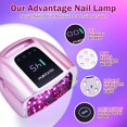 thumbnail image 4 of Lámpara de uñas UV LED Purtato Professional recargable 96W, 4 of 9