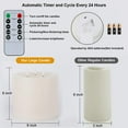 thumbnail image 3 of 6"x6" Extra Large Flameless Candles with 3 Wicks, Battery Operated Candles with Remote Control and Timers, 6 inch Diameter LED Pillar Candles, Real Wax, Ivory, 3 of 7