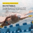 thumbnail image 2 of Entrenador de técnica Swim Paddles FINIS Bolster Stroke, 2 of 7