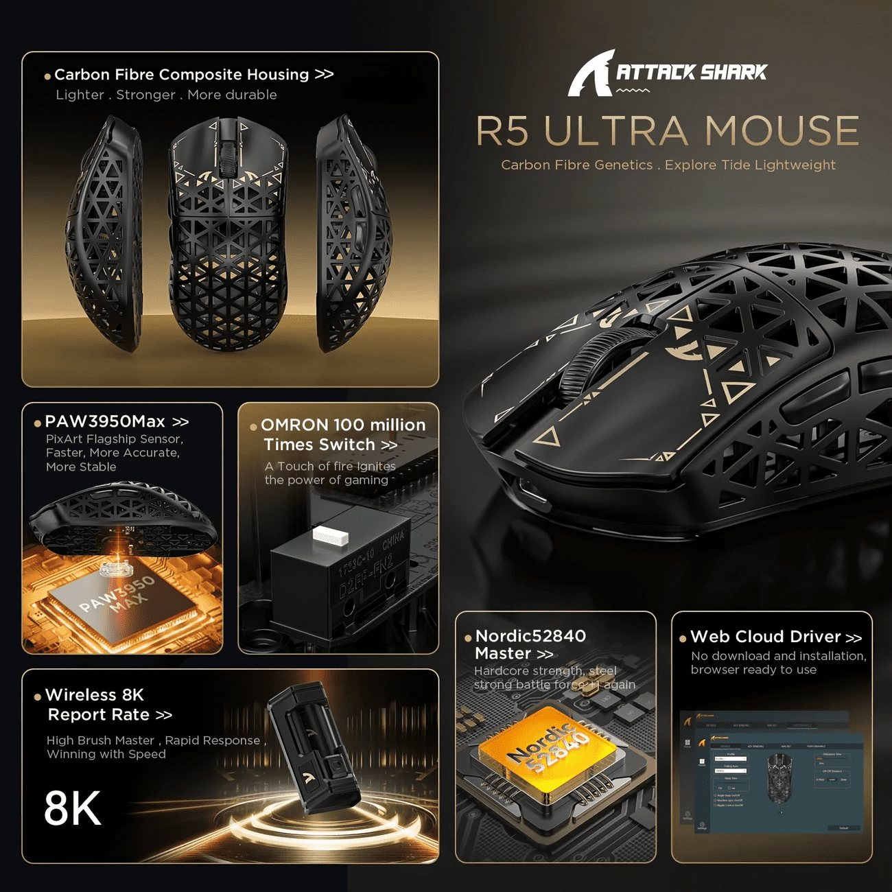 ATTACK SHARK R5 Ultra Carbon Fiber Wireless 8K PixArt PAW3950MAX Gaming Mouse with 8K Coiled Cable,39g SUPERLIGHT, 8K Hz Wireless Polling Rate, MCU Nodic 52840, DPI up to 42000, BT/2.4G Wireless/Wired
